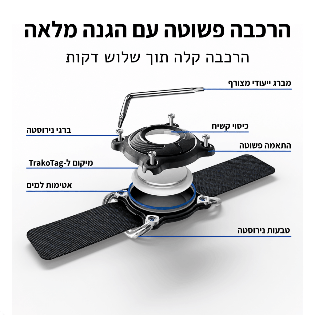 ™Trako Case