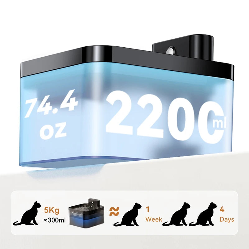 ™Trako Pure